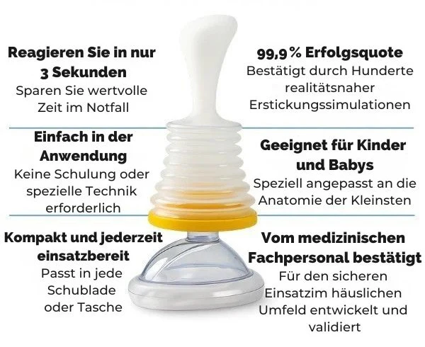 🔥Heißer Verkauf 49% Rabatt🏥Anti-Erstickungsgerät