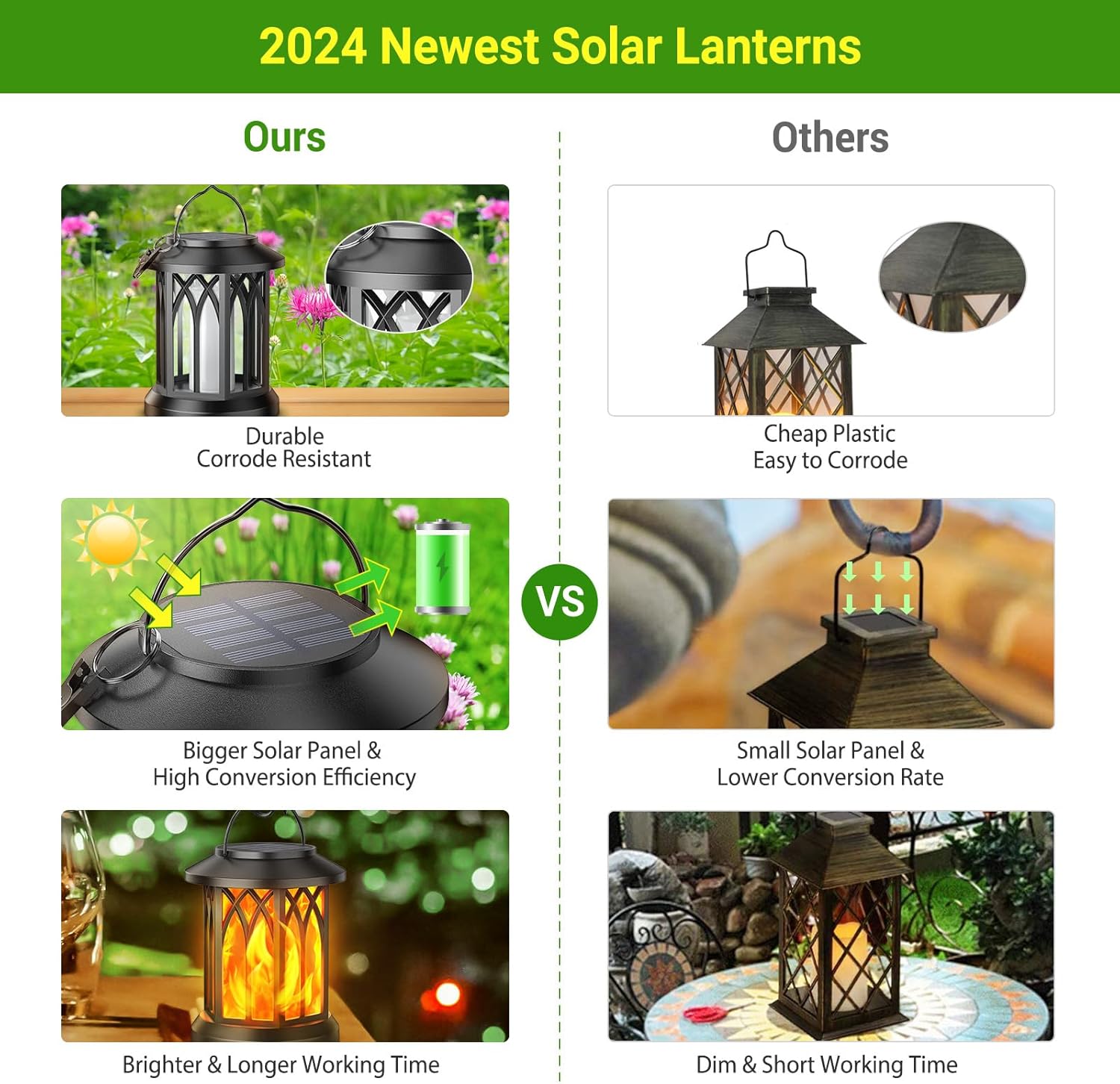 🎁TikTok Last Day Sale - 70% OFF🔥 Upgraded Flickering Flame Solar Lantern Outdoor Waterproof Light💥✨