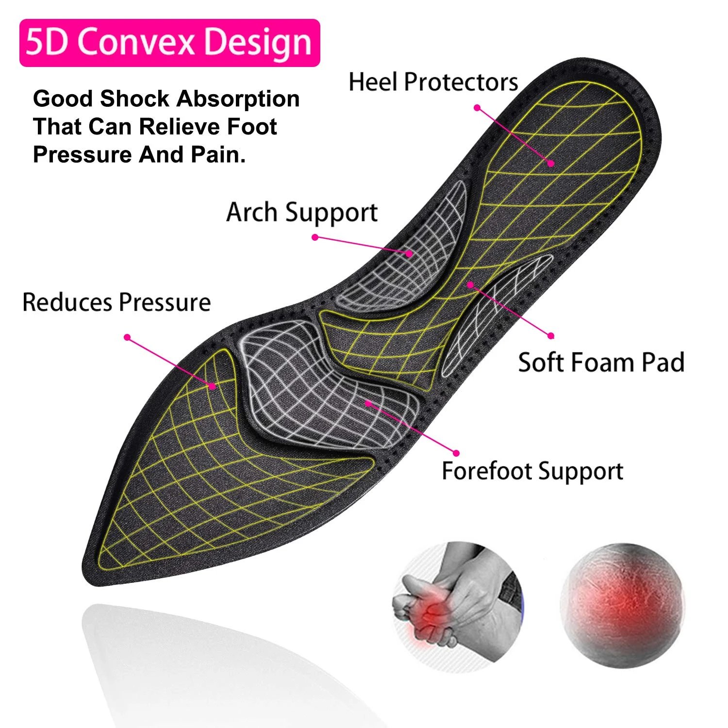 🔥Last Day Promotion 50% OFF🔥5D Message Support Insoles (Ultra-soft, Sweat-absorbent, Breathable)