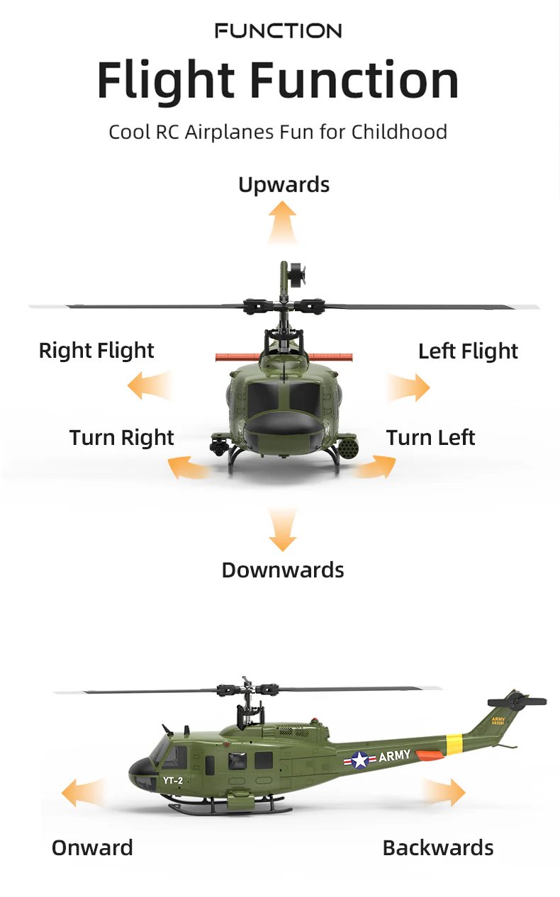 YuXiang F07 UH-1D Gyro Stabilized Helicopter-RTF