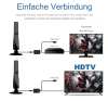 🔥1080P TV-Antenne HD-Receiver