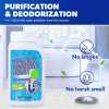 🔥Last Day Promotion 50% OFF💥Powerful Pipe Dredging Agent