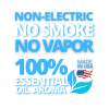 ⏰Last Day Promotion - Only $12.98 🎁Chewable Breath Sticks with Essential Oils