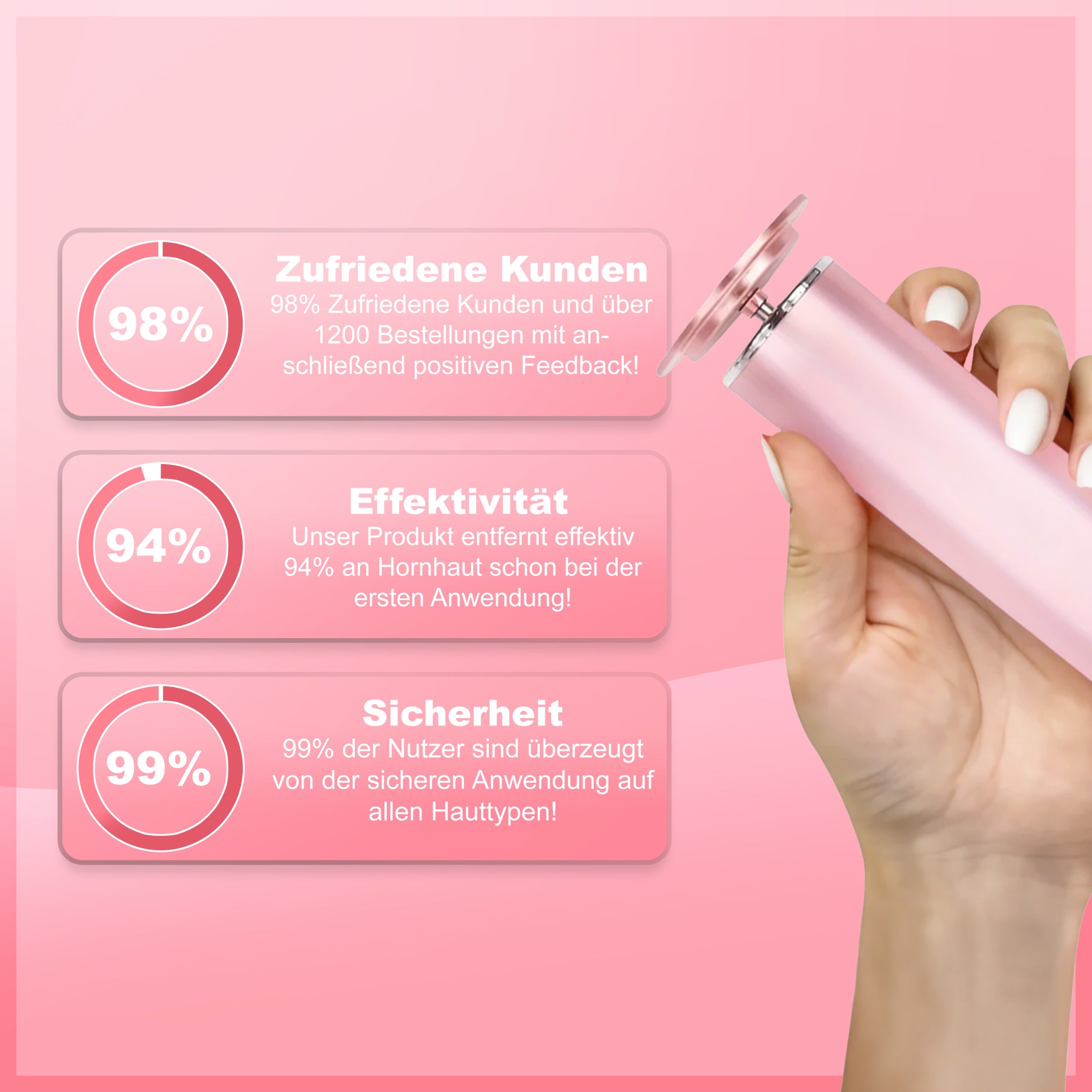 🔥Letzter Tag 50% RABATT-Tschüss rissige Haut – Hallo samtweiche Füße!