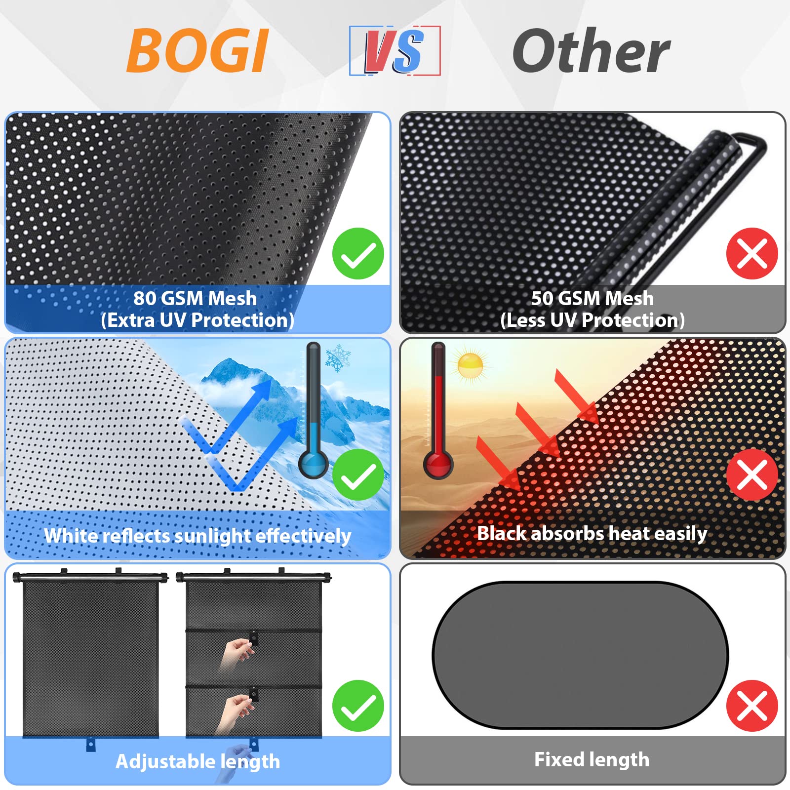 🔥Last Day Promotion 50% OFF🔥Retractable Window Roller Sunshade ,BUY 2 FREE SHIPPING