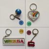 Around the world keychain