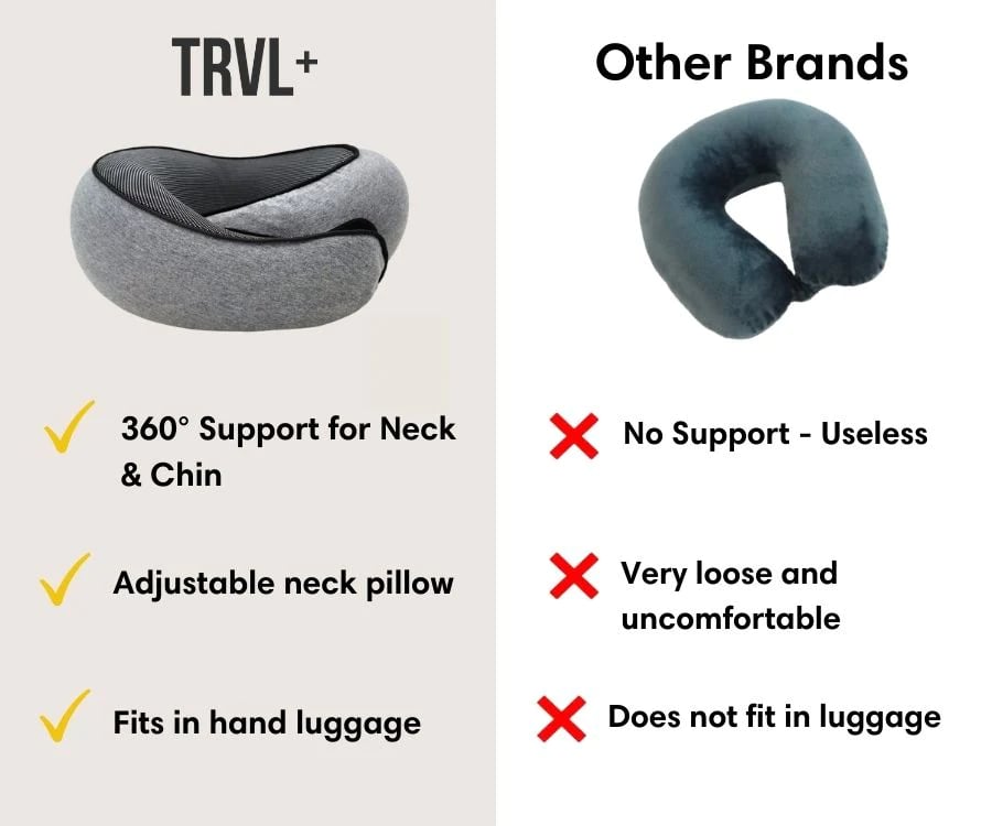 (Last Day Promotion 50% OFF) TRAVEL Neck Pillow - Buy 2 Get Extra 10% Off & Free Shipping