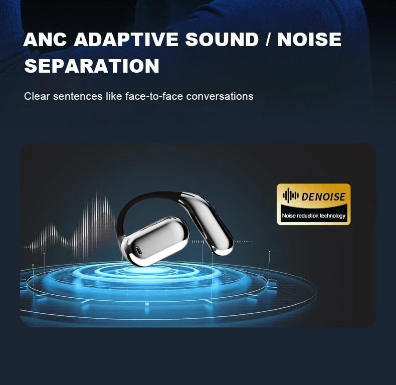 🔥Last Day Promotion 70% OFF🔥True Powerful Bluetooth 5.4 Open Ear Earbuds, IPX5 Waterproof