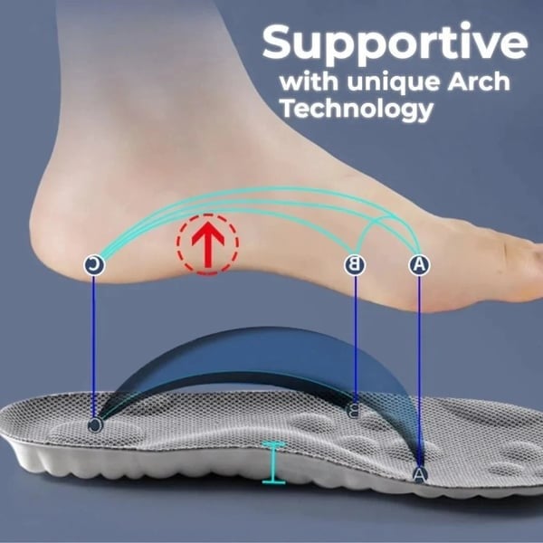⏰LAST DAY SALE 50% OFF☁️ 4D Cloud Technology Insole - Super Soft