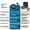 🔥Letzter Tag 50% RABATT-Übersetzungs-Wireless OWS Bluetooth 5,4 Kopfhörer (Kompatibel mit iOS & Android)