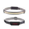 (Early Father's Day Promotions-50% OFF) Strip COB headlamp & BUY 2 FREE SHIPPING