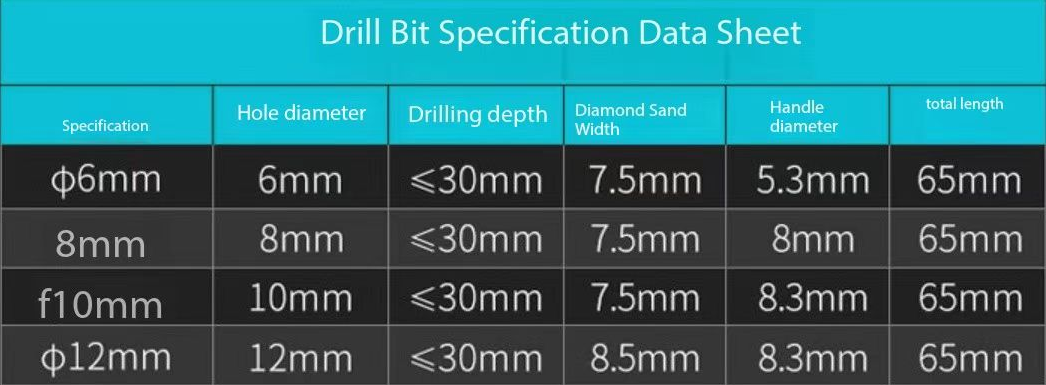 Brazed Dry Drill Hole Drill Bits