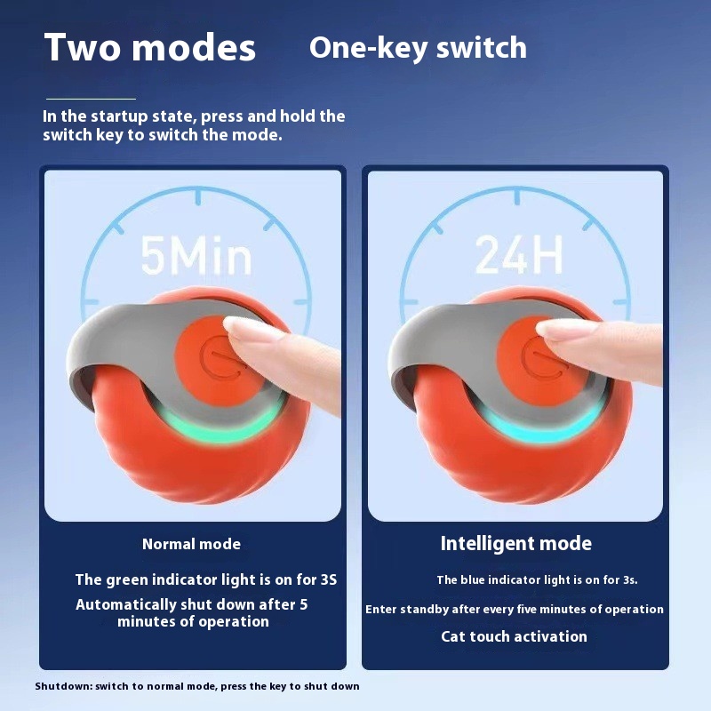 Bouncing Rotating Ball Peek