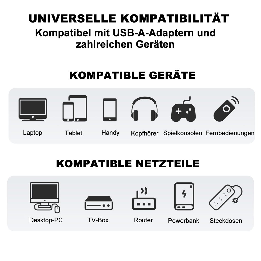 🔥DIREKTVERKAUF AB WERK⏰4-in-1-USB-Ladekabel, Schnellladung MAX 60 W