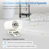 🏆Last Day Promotion 70% OFF🔥USB Rechargeable Powerful Cooling Fan