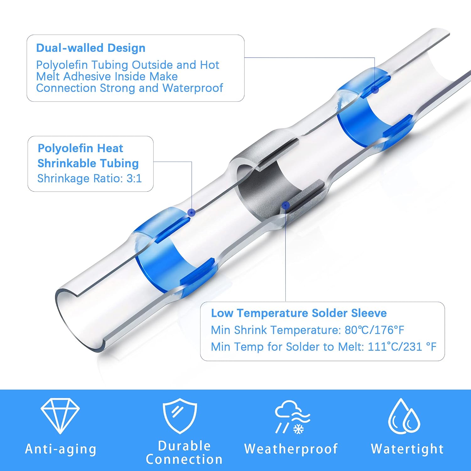 (🔥Last Day Promotion - 70% OFF) Solder Wire Connectors - Free Shipping