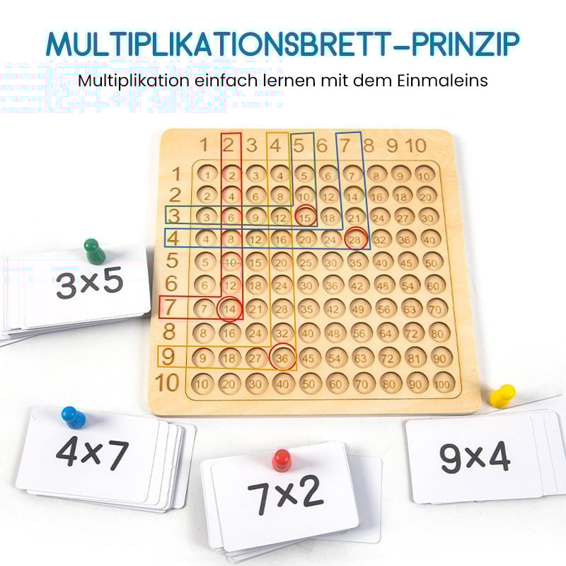 🎁Multiplikationslehrmittel für die frühkindliche Bildung🔥