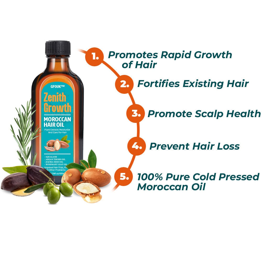 🔥Last Day Promotion 48% OFF-🎁- Hoegoa ZenithGrowth Moroccan Hair Oil