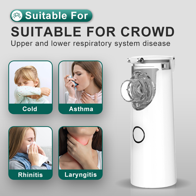 Portable Handheld Mesh Nebulizer