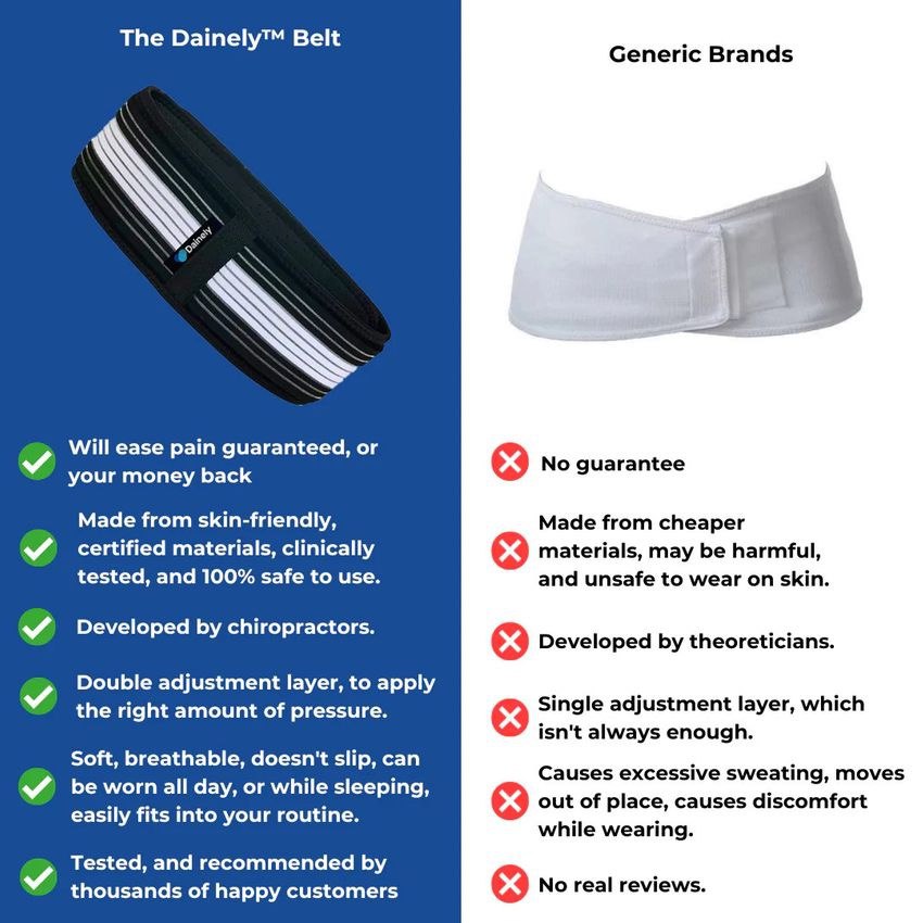 🔥Last Day Promotion 70% OFF-🔥-Medical Premium Belt - Relieve Back Pain & Sciatica