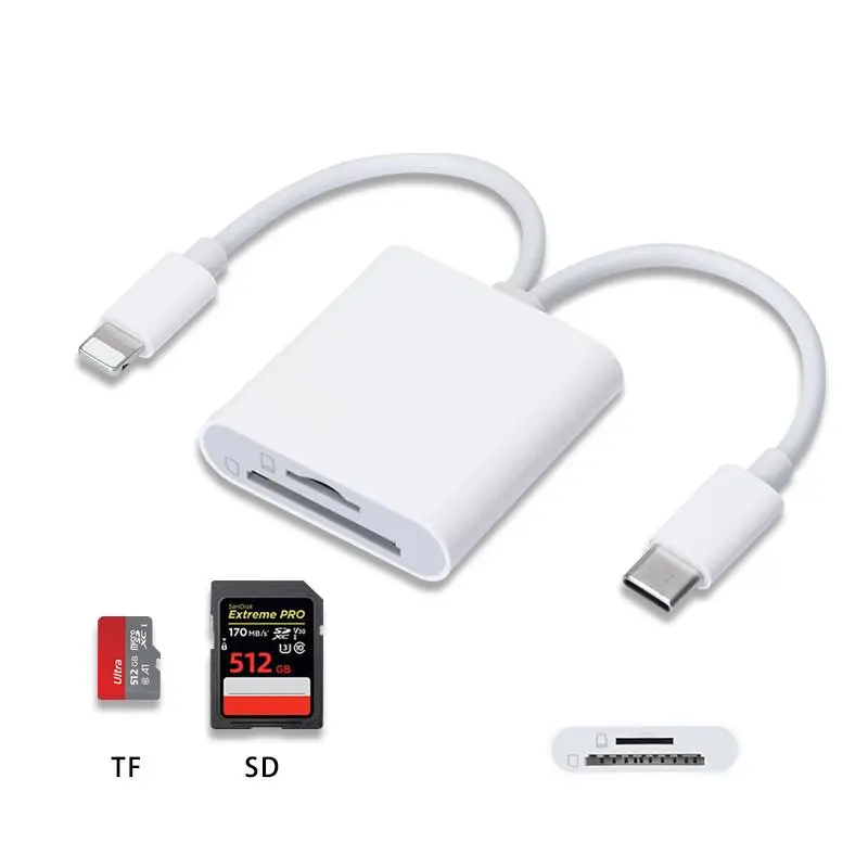 🔥SD-Kartenleser, multifunktionalerMobiltelefon-SD-Kartenleser mit Typ-C-Schnittstelle