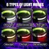 WINS FIRE Night Fishing Headlamp