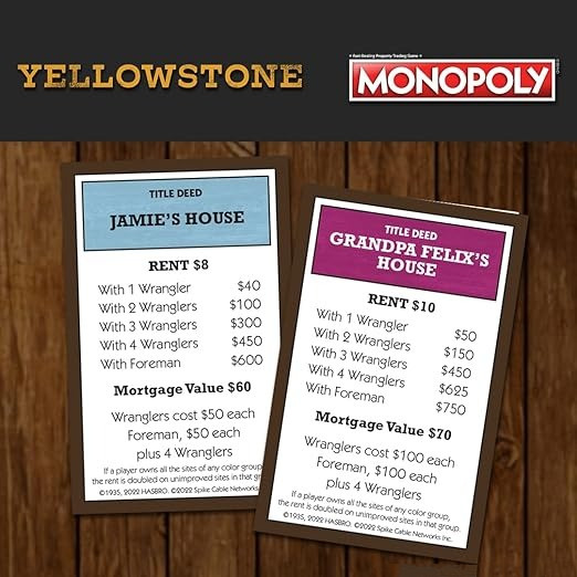 Yellowstone Monopoly
