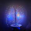 💥LAST DAY SALE 50% OFF🎃Halloween Tree Lights⚡BUY 2 FREE SHIPPING