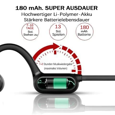 🔥Letzter Tag 49% Rabatt🎧Knochenleitungskopfhörer