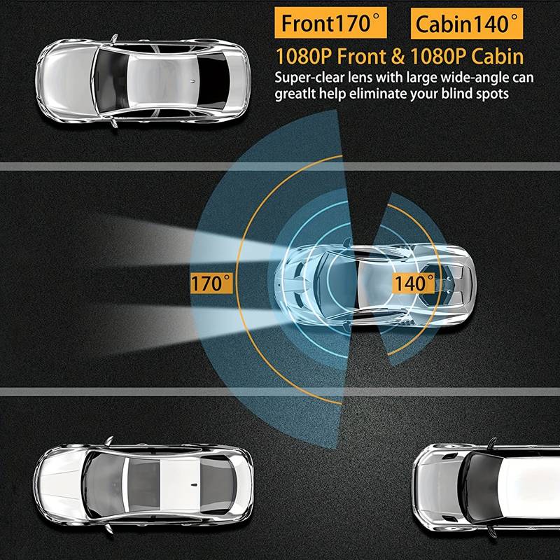 170° Wide View Dash Cam with 1080p Dual Lens, Wide 170° Coverage, G-Sensor, Night Vision & Loop Tech