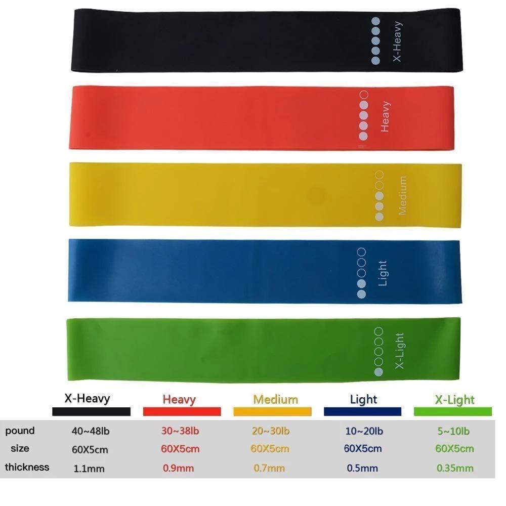 Workout Resistance Band