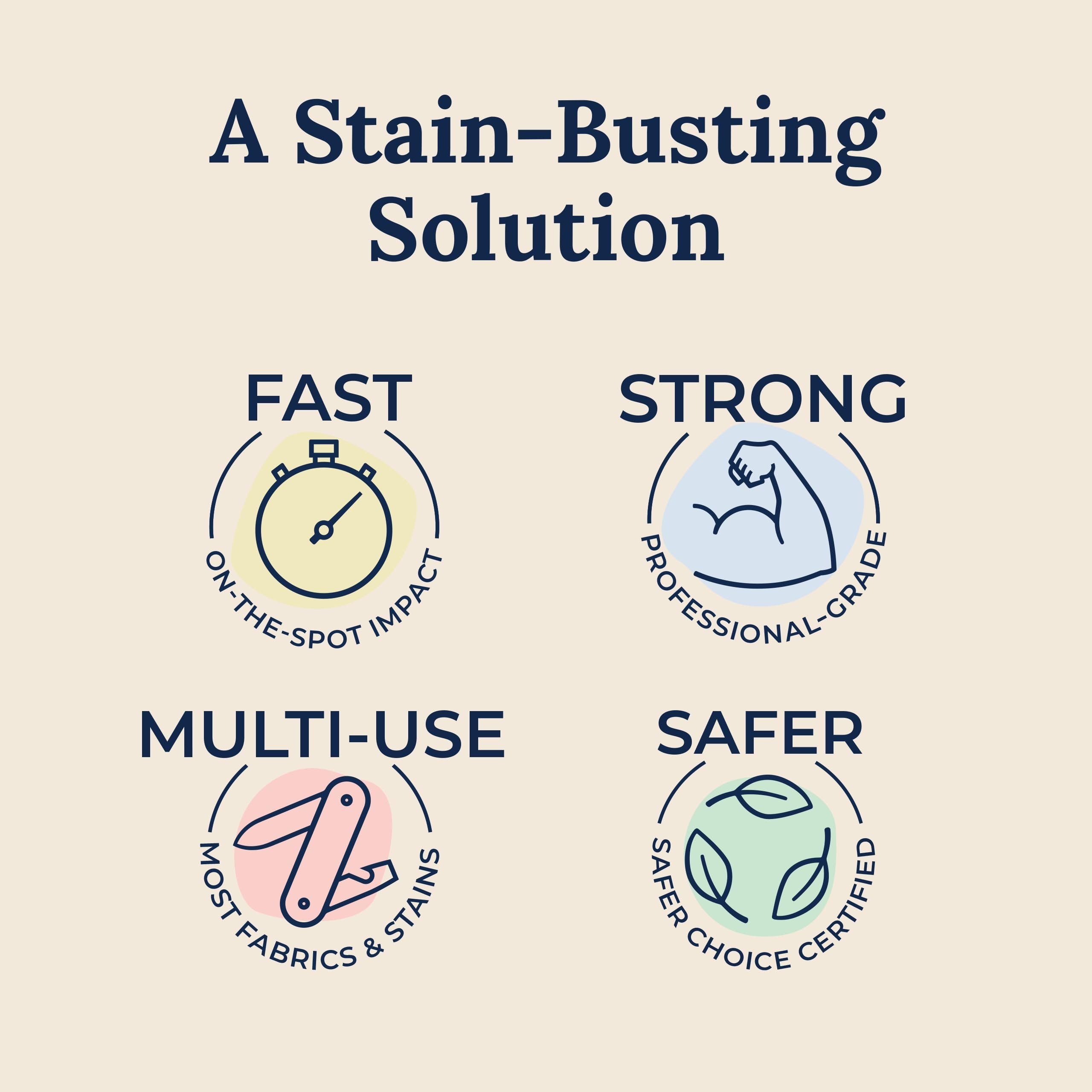 ⏰LAST DAY SALE 50% OFF💥Stain Treater Spray