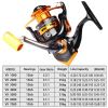 JOSBY Fishing Reel