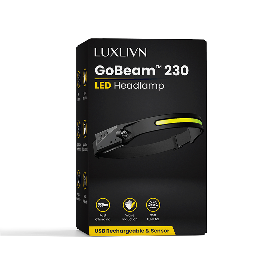 Today's discount  🍀 230° LED Headlamp