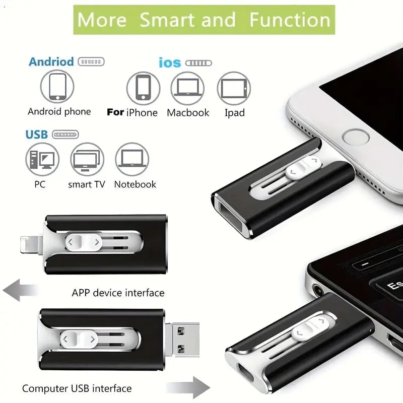 Last Day Promotion 70% OFF - 🔥32~256GB Micro USB + 8 Pin + USB 3.0 4 in 1 Mobile Phone Computer U-Disk