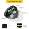 🔥🔥Buy 4 get 3 free shipping-2024 New Solar Fence Deck Garden Light🔥