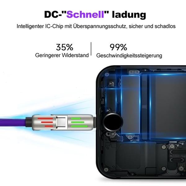 🔥DIREKTVERKAUF AB WERK⏰4-in-1-USB-Ladekabel, Schnellladung MAX 60 W