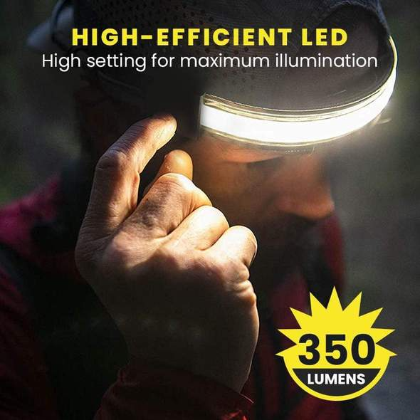 (🌲Early Christmas Sale- SAVE 48% OFF) 220° Wide Beam LED Headlamp (BUY 2 GET FREE SHIPPING)