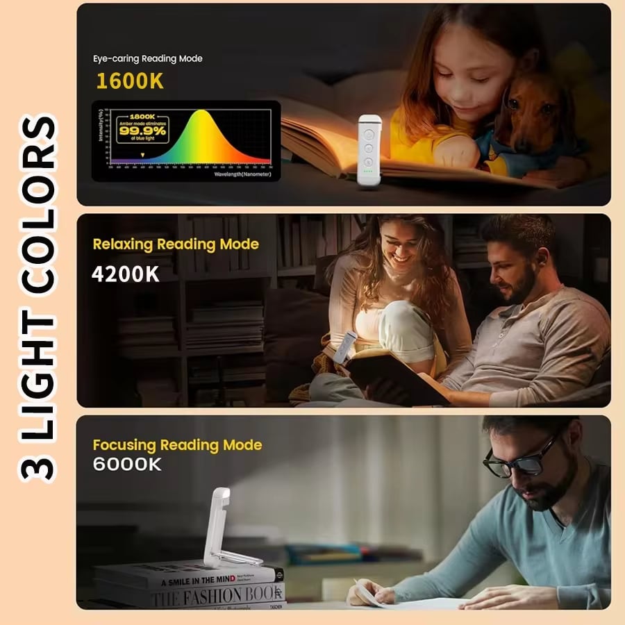 TikTok Last Day Promotion -60% OFF🎉Portable Bookmark Book Light