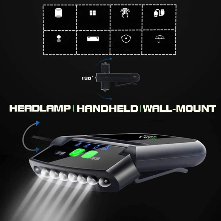 Summer Hot Sale 50% OFF - Clip-On Cap LED Light