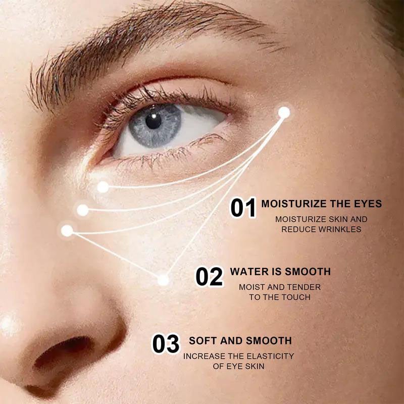 Sale Happening Now:ANTI-WRINKLE SKINCARE SET Eye Cream + Neck Cream-Perfect Duo