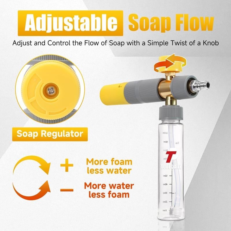 Last Day Promotion 70% OFF - 🔥2-in-1 High-Pressure Car Washer Nozzle Accessories⚡Buy 2 Get Free Shipping