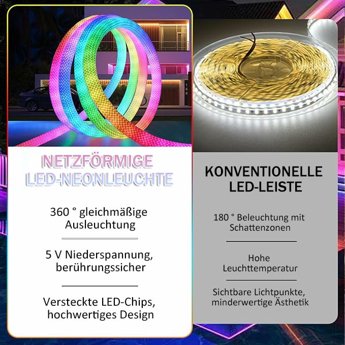 🌈Heißer Verkauf 49% Rabatt - 360° leuchtender wasserdichter Streifen mit Musiksynchronisation