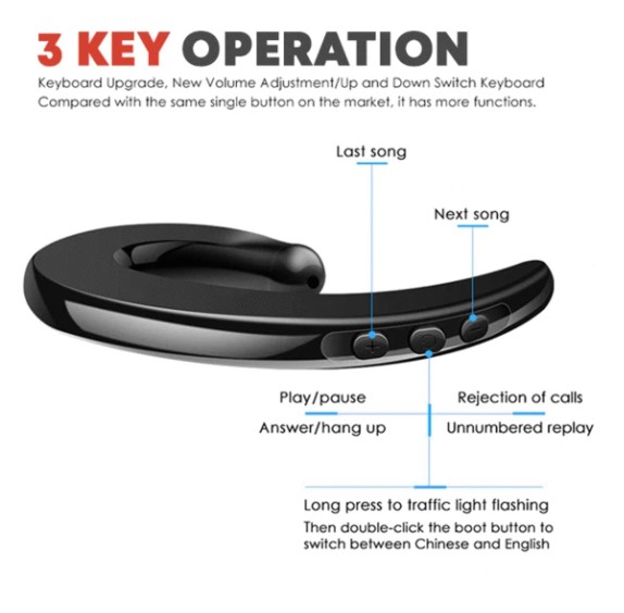 (Easter Promotion- 50% OFF) Bone Conduction Hook Earphone