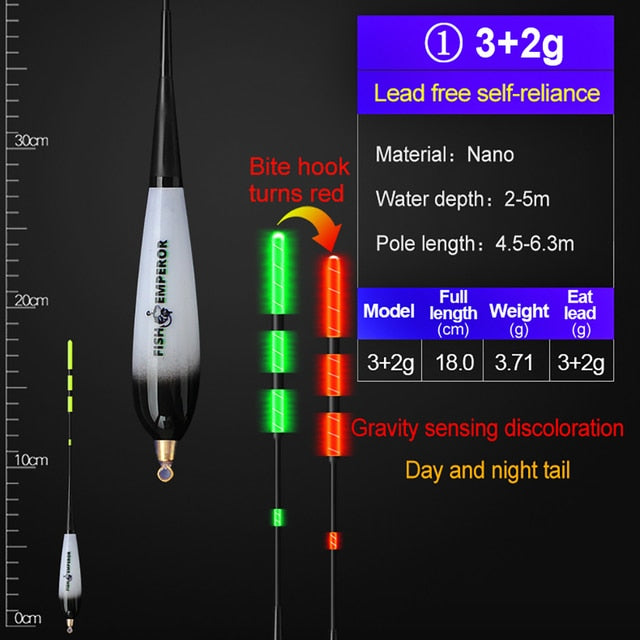 🎣 Summer Sale-35% OFF🐠Fishing Smart Electronic Float