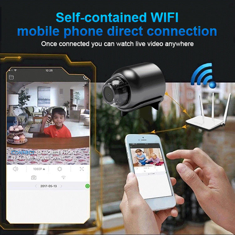 Mini Wireless WIFI camera 1080P HD