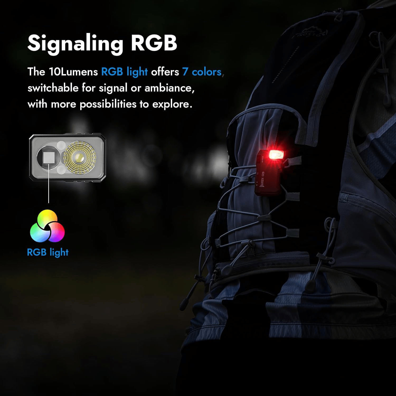G5 EDC light 400 lumens - Anytime Anywhere Powerful lighting