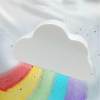 (🔥Last Day Promotion- SAVE 48% OFF)Cloud Rainbow Bath Bomb(Buy 3 Get Extra 20% OFF now)