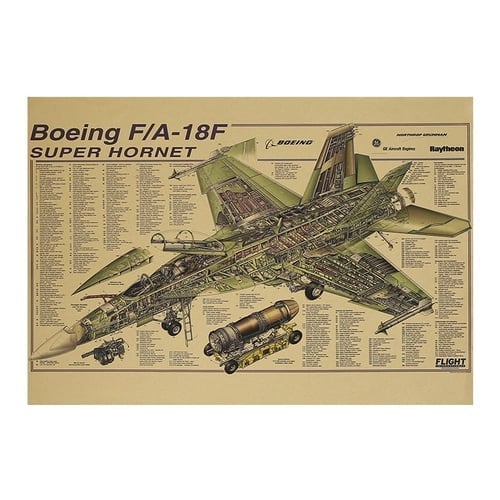 🔥LAST DAY 49% OFF - 🛩️✨P51 B MUSTANG  Art Antique Poster