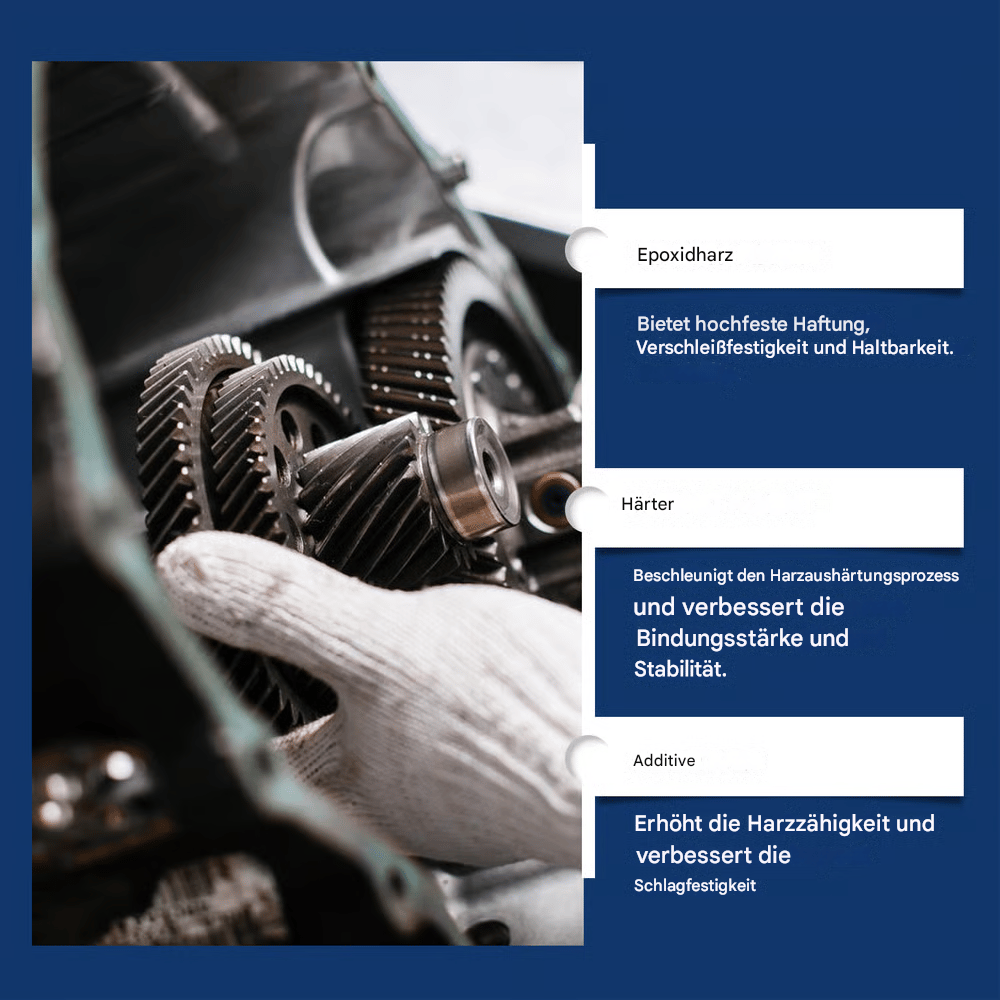 🔥Letzter Tag 49% RABATT🔥Verbesserter Gusskleber